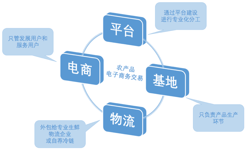 网站维护：守好信息的港湾
